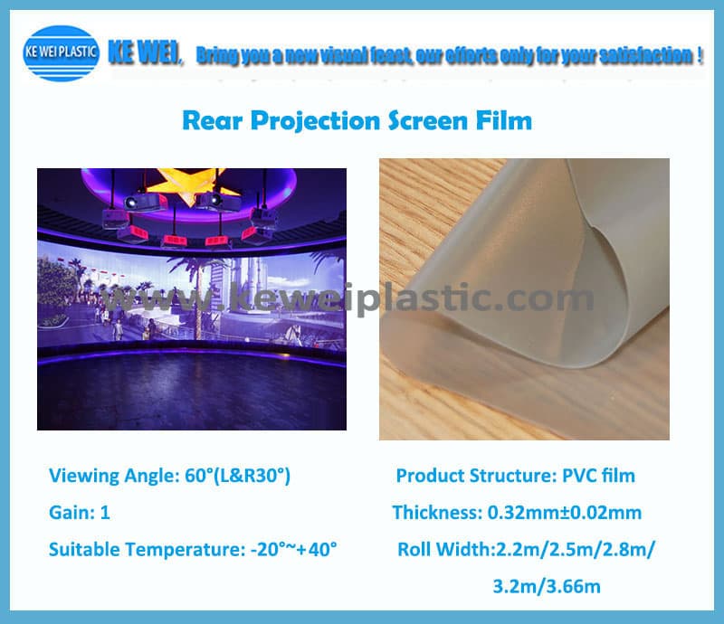 Rear projection sreen film